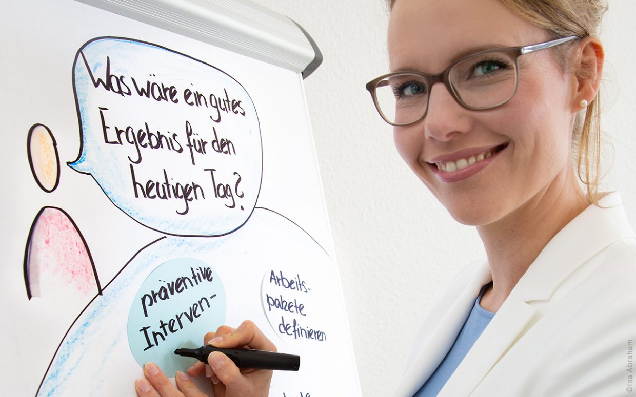 Visualisierungs- und  Moderationstraining – Anjuna Hofmann